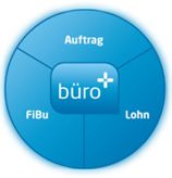 ERP-Software von microtech.de